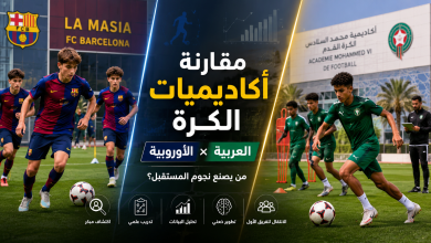 مقارنة بين أكاديميات كرة القدم العربية والأوروبية في تطوير المواهب وصناعة نجوم كرة القدم.
