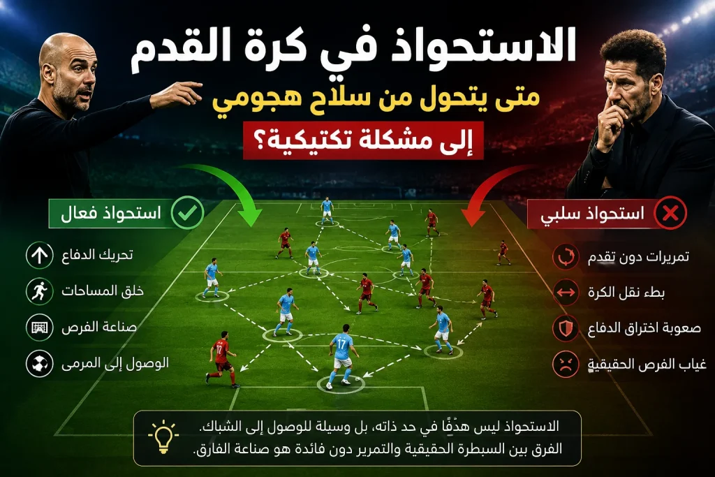 الاستحواذ في كرة القدم وتحليل بناء الهجمات وصناعة الفرص