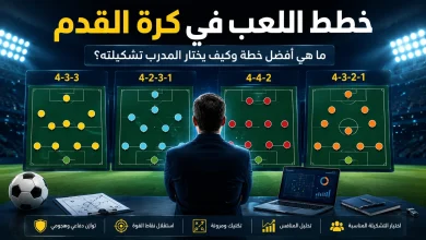 خطط اللعب في كرة القدم وأشهر التشكيلات التكتيكية